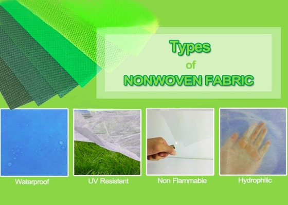 acheter La banane biodégradable non tissée de tissu du tissu/pp Spunbond met en sac avec résistant UV de 4% online manufacture