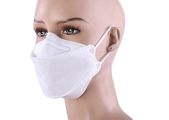 acheter ANIMAL FAMILIER non-tissé du tissu 60gsm de Spunlace d'anti polyester bactérien pour le type masques de poissons online manufacture