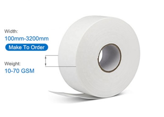 acheter Respirable amical non tissé de peau de tissu de Spunbond de polypropylène de SSS 100% online manufacture